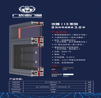 優雅113系列-8腔體等溫垂直3.0厚