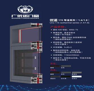 優諾115等恒系列