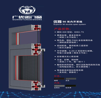 優尊90雙內開系列