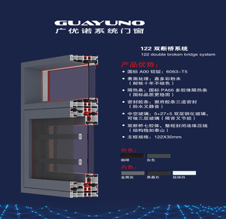 優圣122雙斷橋系列